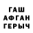 БУТИРАТ буратино Distorted Unit